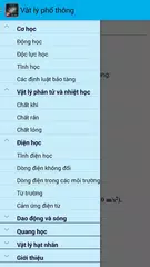 Vat ly THPT APK download