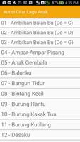 Kunci Gitar Lagu Anak bài đăng