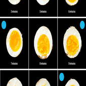 Icona Variety Egg Timer