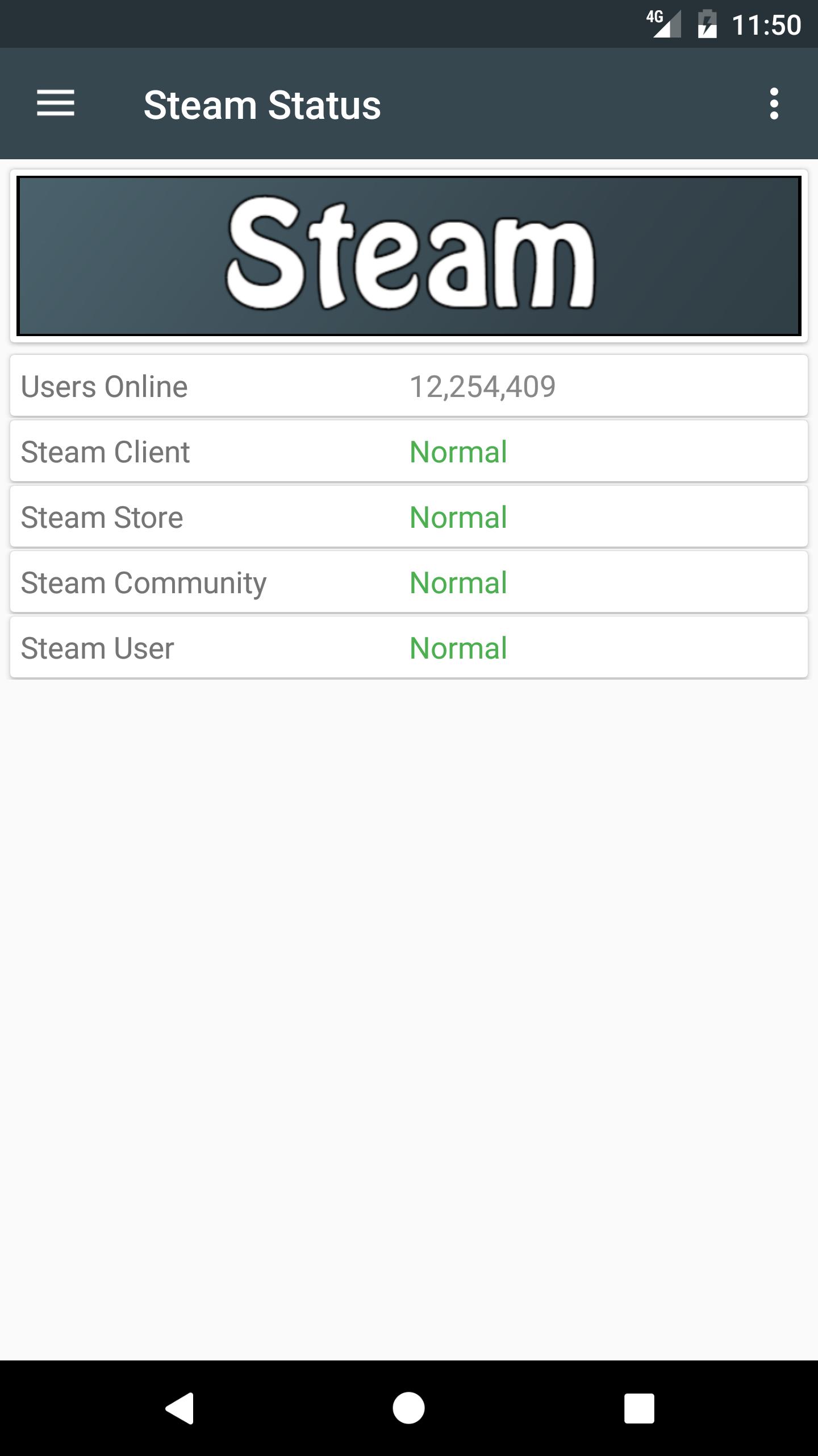 Steam stat is фото 19