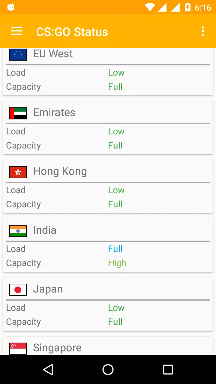 Status Checker for Steam APK for Android Download