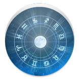 Gündəlik qoroskoplar