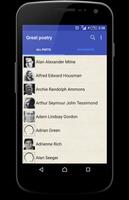 Famous poetry and poets (free) Affiche