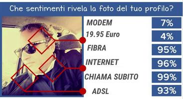 Miglior Modem e Wi-Fi capture d'écran 1