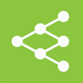 Share Selector