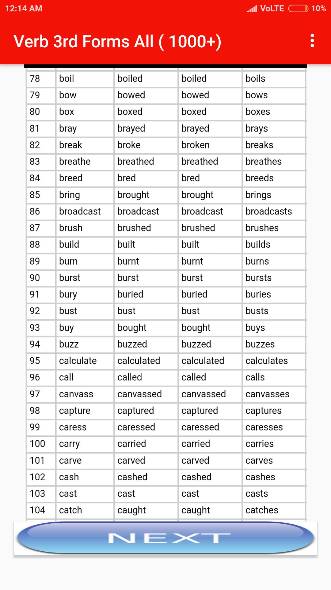 Second form verb. Chat 3 формы глагола. Verb forms. Третья форма buy. 3 Form of verbs.