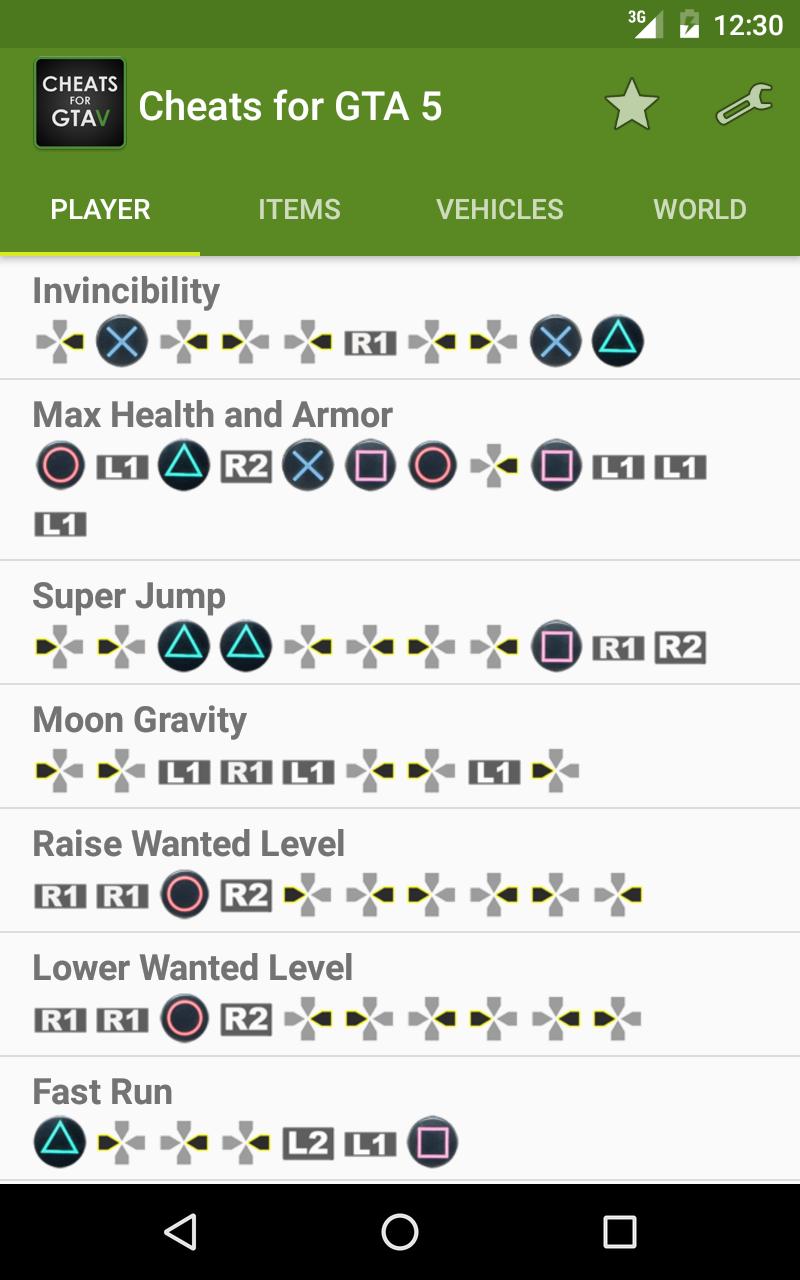 ps4 cheats for gta v
