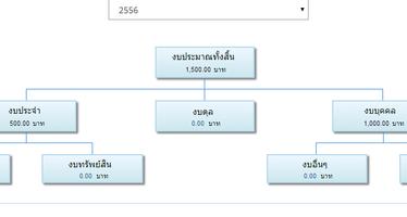 Smart Local System syot layar 3