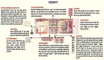 KNOW INDIAN BANKNOTE -Hindi- скриншот 1