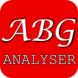 ABG Analizzare