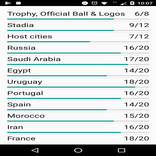 Trocador Figurinhas Copa 2018