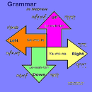 Hebrew - Grammar APK