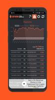 Sparkpool Mining Monitor 截图 2