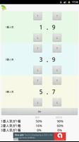 競馬オッズから単勝勝負 bài đăng
