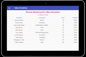 Sports Rankings اسکرین شاٹ 2