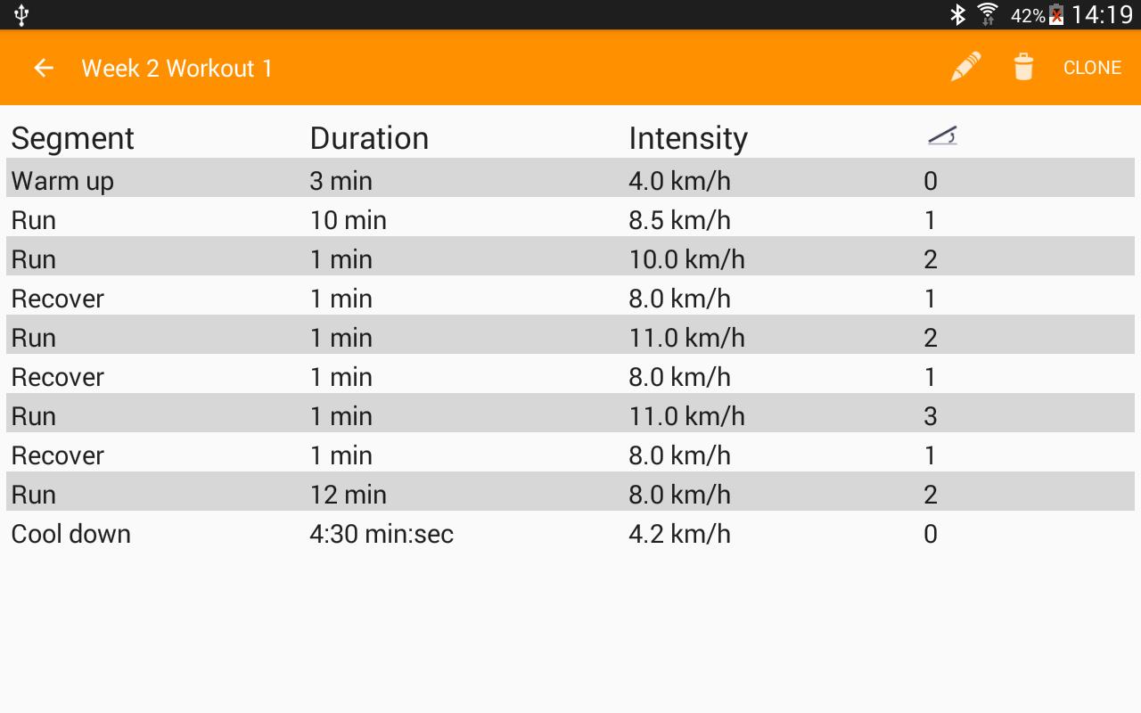 Treadmill Workouts Free For Android Apk Download