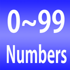 Numbers icône