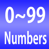 Numbers icon