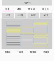 간단 사다리 타기 - 복불복 海报