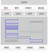 간단 사다리 타기 - 복불복 screenshot 2