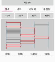 간단 사다리 타기 - 복불복 スクリーンショット 3