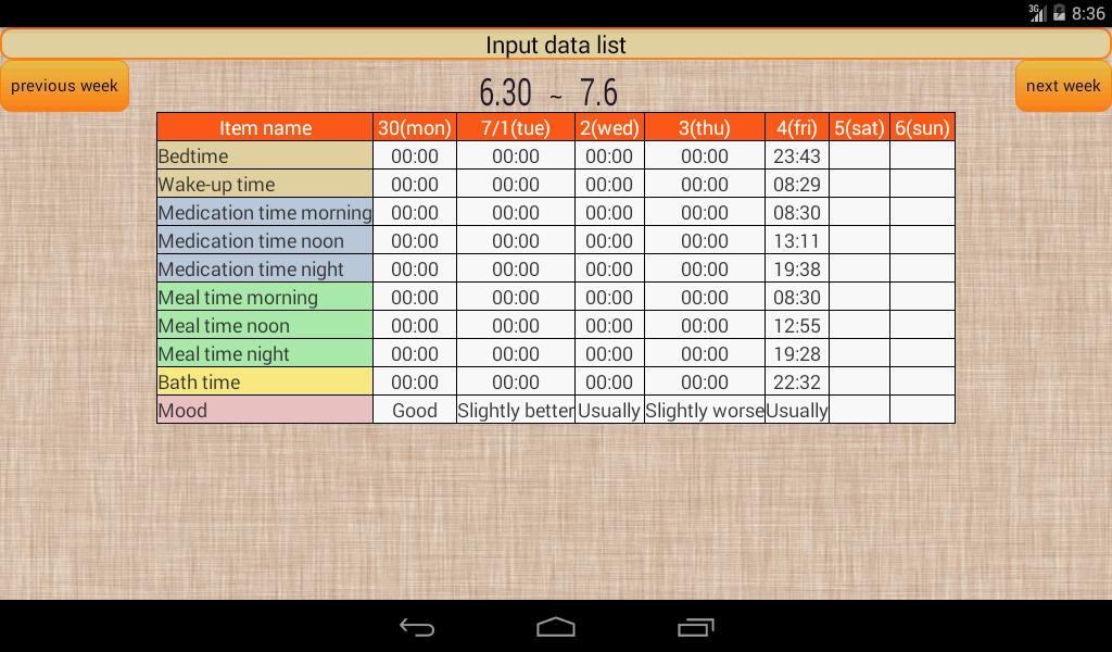 活動記録表 無料 うつ病 双極性障害などの気分障害の活動記録 For Android Apk Download 活動記録表 無料 うつ病 双極性障害などの気分障害の活動記録 For Android Apk Download