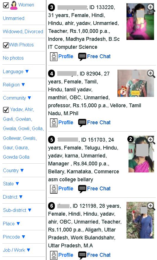 Chat for free in Indore