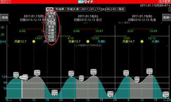 潮汐ワイド改 capture d'écran 1