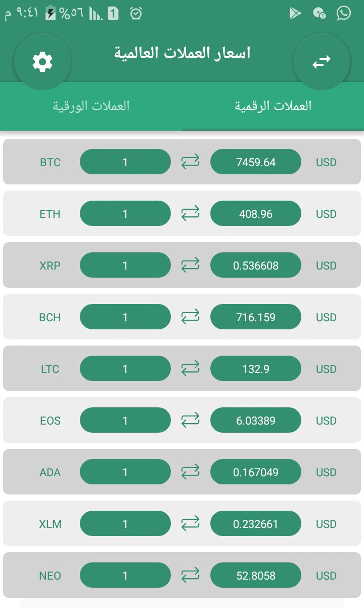 اسعار العملات العالمية for Android - APK Download