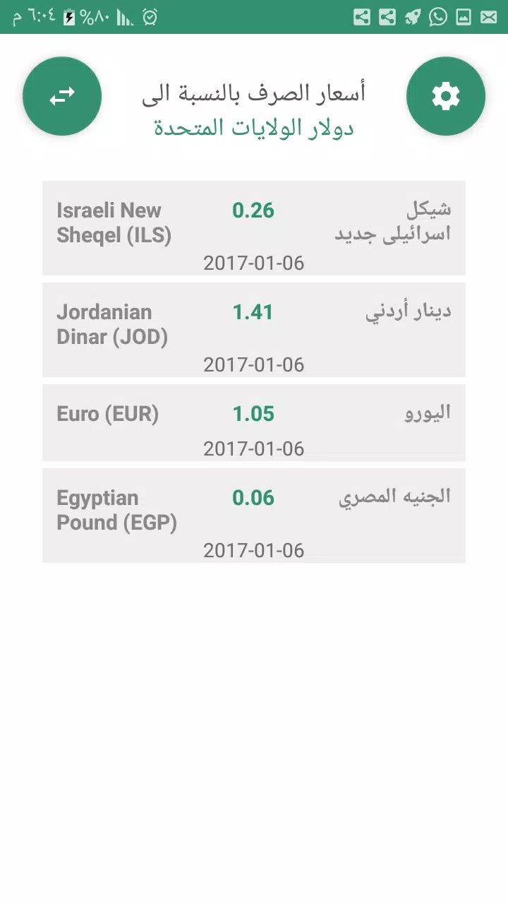 Descarga de APK de اسعار العملات العالمية para Android