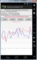 sport prediction capture d'écran 2