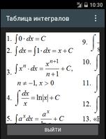 Integrals sheet Affiche