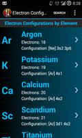 Electron Config Engine โปสเตอร์