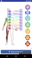 Astral Projection / OBE Guide 截图 1