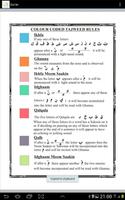 Colour Coded Tajweed Qur'an Poster