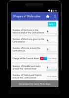 Shapes of Molecules पोस्टर