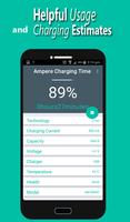 Ampere Charging Time постер