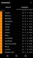 Spain Basketball Scores screenshot 1