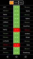 برنامه‌نما France Basketball Scores عکس از صفحه