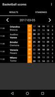 Italian Basketball Scores 海報