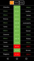 برنامه‌نما Italian Basketball Scores عکس از صفحه