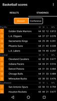USA Basketball Scores capture d'écran 1