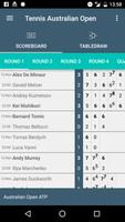 Tennis Scores for US OPEN पोस्टर