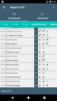 Scores for Tennis Madrid Open پوسٹر