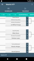 Scores for Tennis Madrid Open syot layar 2