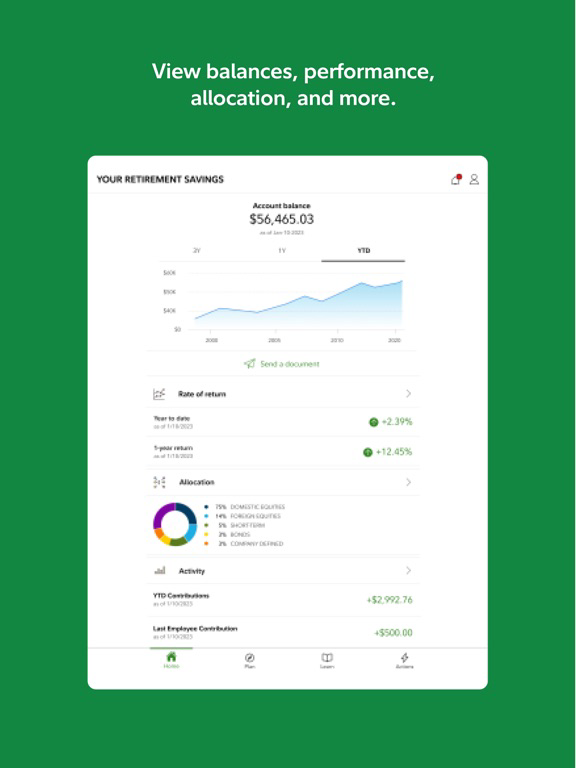 NetBenefits for iOS (iPhone/iPad) - Free Download at AppPure