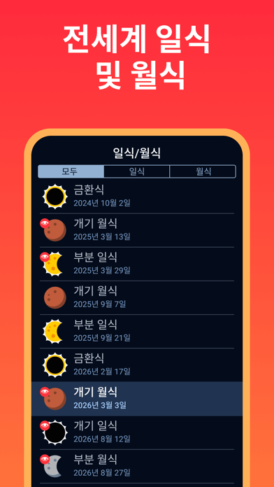Eclipse Guide 2026년 3월 총월식 포스터