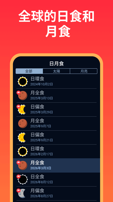 Eclipse Guide - 2026年3月的月全食 海報