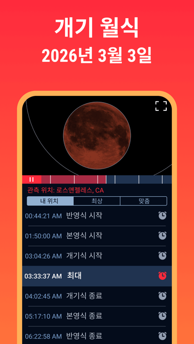 Eclipse Guide 2026년 3월 총월식 포스터