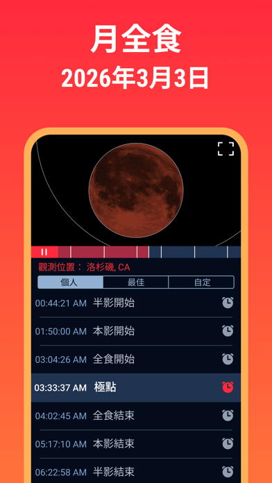 Eclipse Guide - 2026年3月的月全食 海報